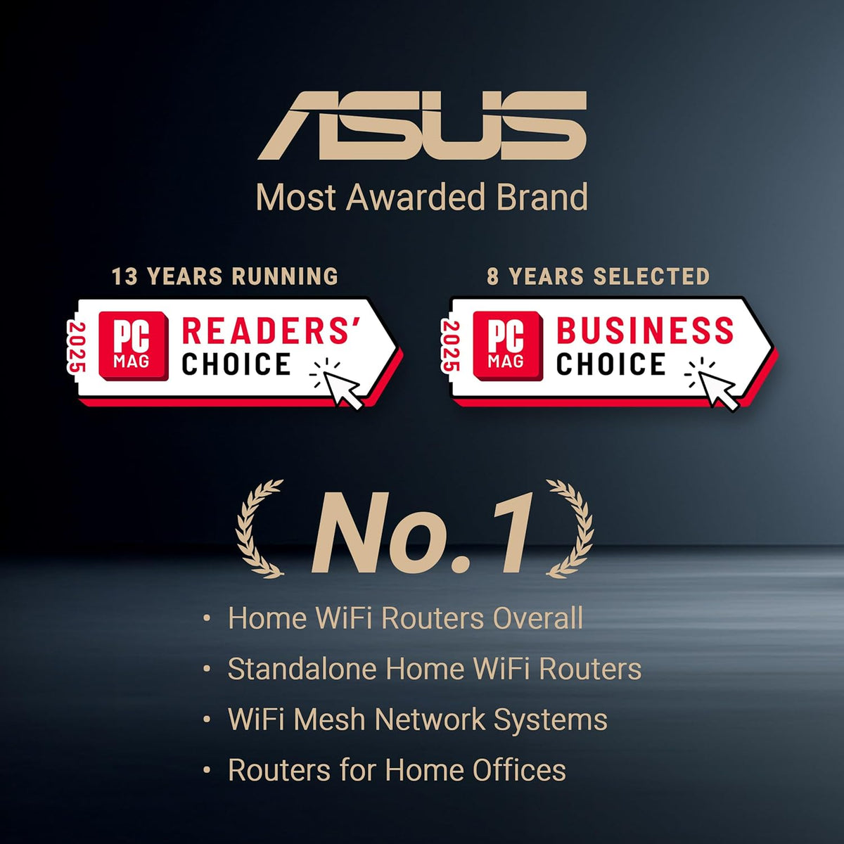ASUS RT-BE86U WiFi 7 Dual-Band Router with 10GbE, AiMesh & VPN - Excellent Condition