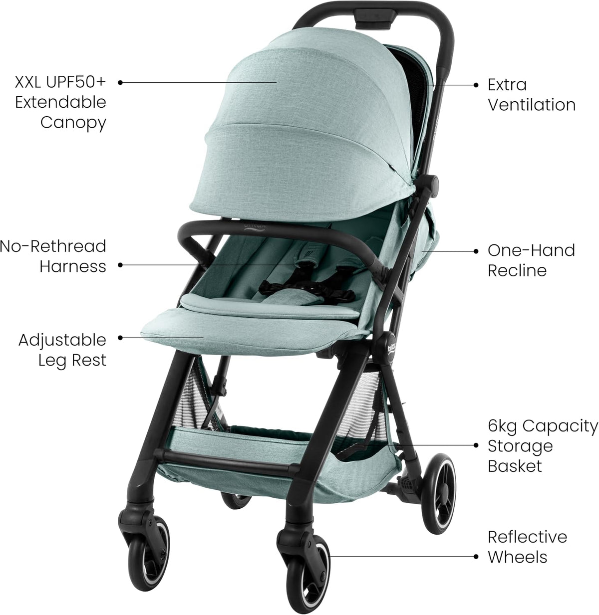 Britax Flylite Travel Stroller – Teak, Cabin Size - New Condition